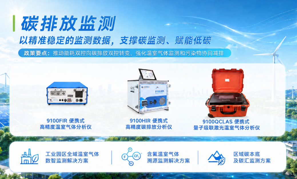 紧扣《美丽中国建设“十五五”规划》部署，乐氏集团助力降碳减污协同落地