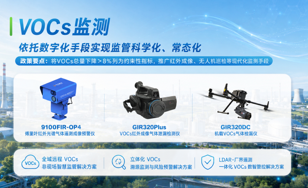 紧扣《美丽中国建设“十五五”规划》部署，乐氏集团助力降碳减污协同落地