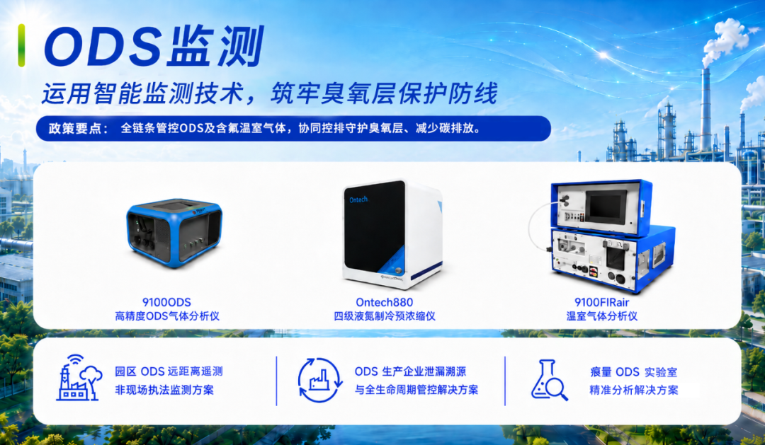 紧扣《美丽中国建设“十五五”规划》部署，乐氏集团助力降碳减污协同落地