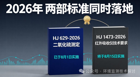固定污染源监测标准