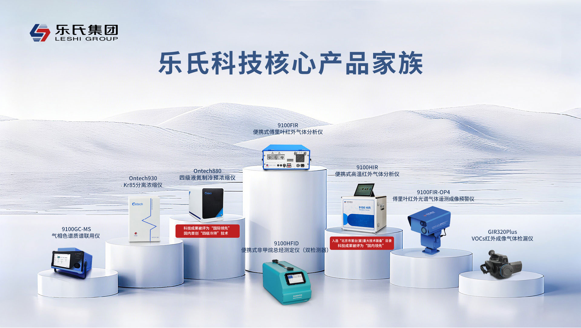 乐氏集团产品线